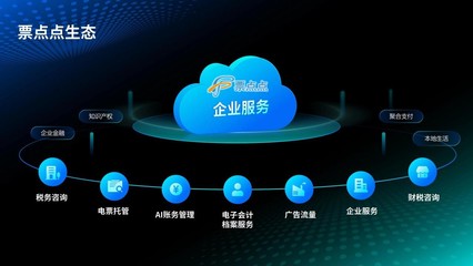 喜報 | 江蘇環迅信息科技成功入圍獨角獸領航營，軟件信息咨詢服務領域再添新銳